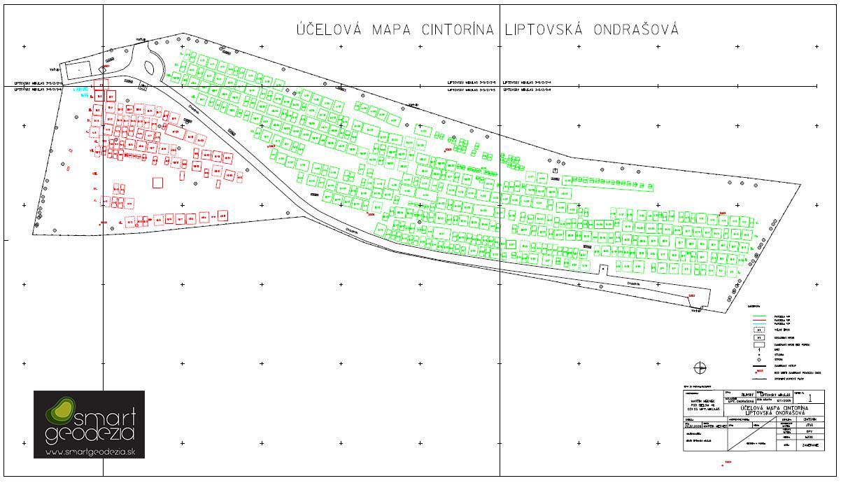 SMART Geodezia - Ucelova mapa